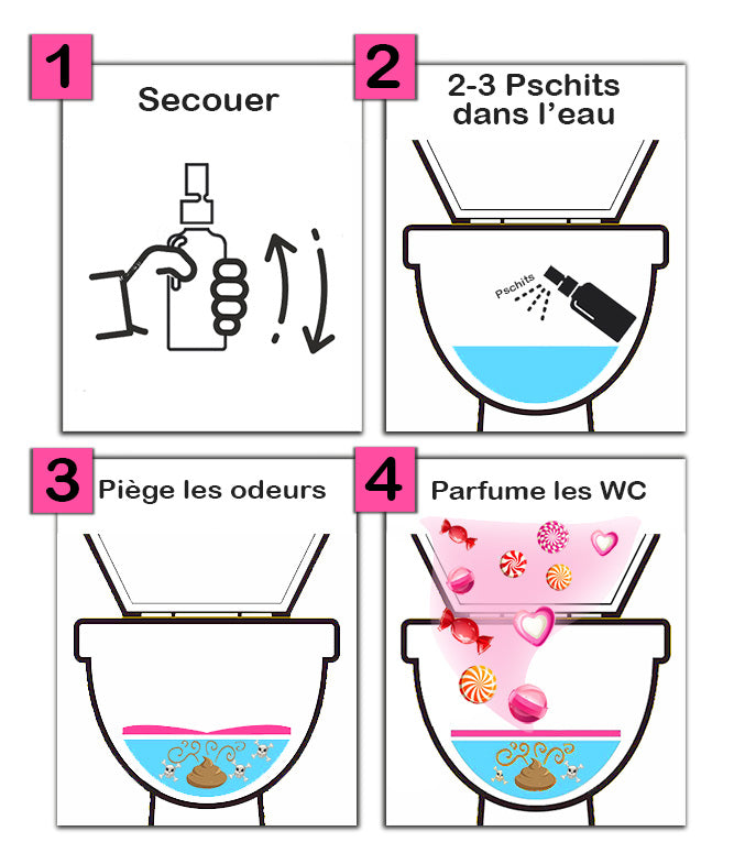 Pré-Plouf Fleur De Citron, Le Spray Magique Anti-Odeur WC - 120 utilis – La  Mousse à Plouf